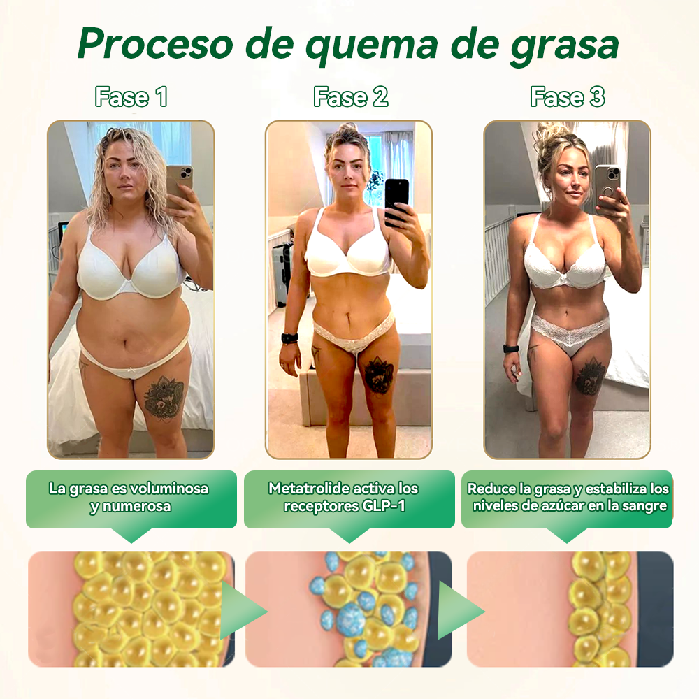 𝐓𝐢𝐞𝐧𝐝𝐚 𝐎𝐟𝐢𝐜𝐢𝐚𝐥 | 𝐻𝐻𝑉𝐵® 𝐆𝐋𝐏-𝟏 𝐒𝐨𝐥𝐮𝐜𝐢ó𝐧 𝐎𝐫𝐚𝐥 𝐩𝐚𝐫𝐚 𝐥𝐚 𝐏é𝐫𝐝𝐢𝐝𝐚 𝐝𝐞 𝐏𝐞𝐬𝐨