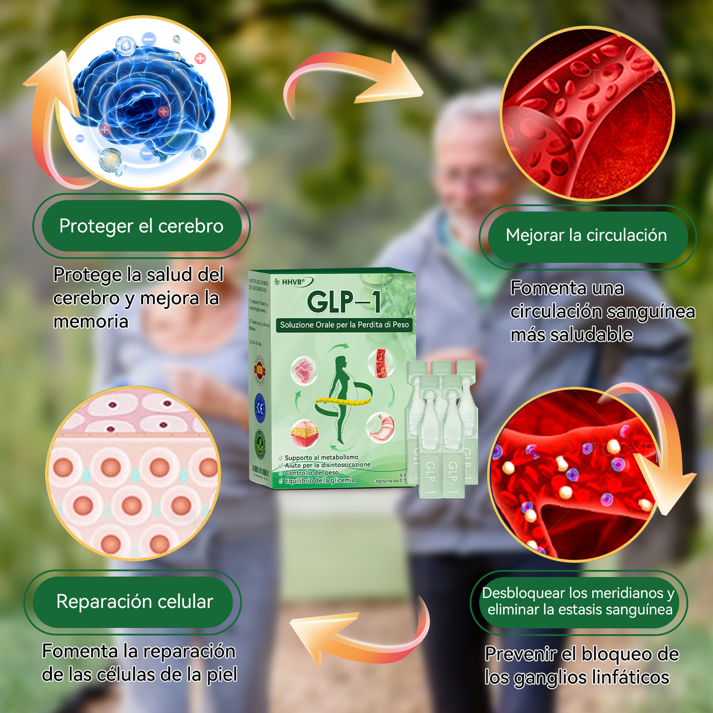 𝐓𝐢𝐞𝐧𝐝𝐚 𝐎𝐟𝐢𝐜𝐢𝐚𝐥 | 𝐻𝐻𝑉𝐵® 𝐆𝐋𝐏-𝟏 𝐒𝐨𝐥𝐮𝐜𝐢ó𝐧 𝐎𝐫𝐚𝐥 𝐩𝐚𝐫𝐚 𝐥𝐚 𝐏é𝐫𝐝𝐢𝐝𝐚 𝐝𝐞 𝐏𝐞𝐬𝐨