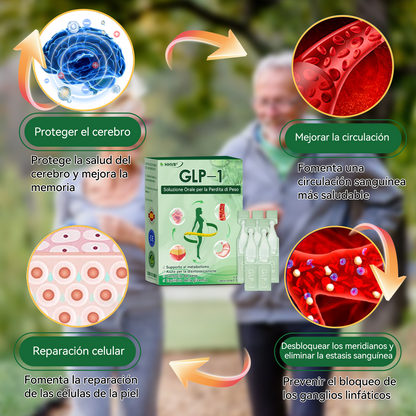 𝐓𝐢𝐞𝐧𝐝𝐚 𝐎𝐟𝐢𝐜𝐢𝐚𝐥 | 𝐻𝐻𝑉𝐵® 𝐆𝐋𝐏-𝟏 𝐒𝐨𝐥𝐮𝐜𝐢ó𝐧 𝐎𝐫𝐚𝐥 𝐩𝐚𝐫𝐚 𝐥𝐚 𝐏é𝐫𝐝𝐢𝐝𝐚 𝐝𝐞 𝐏𝐞𝐬𝐨